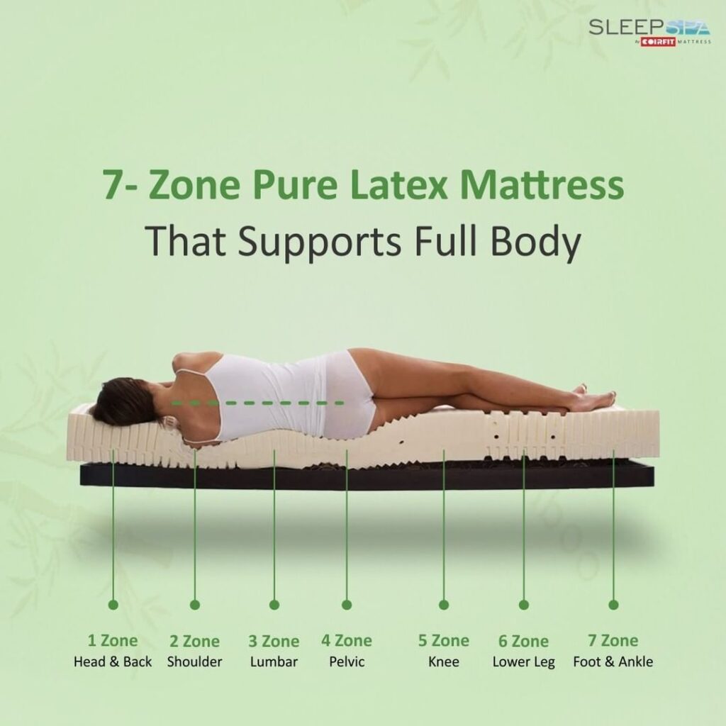 Pure Latex Mattress