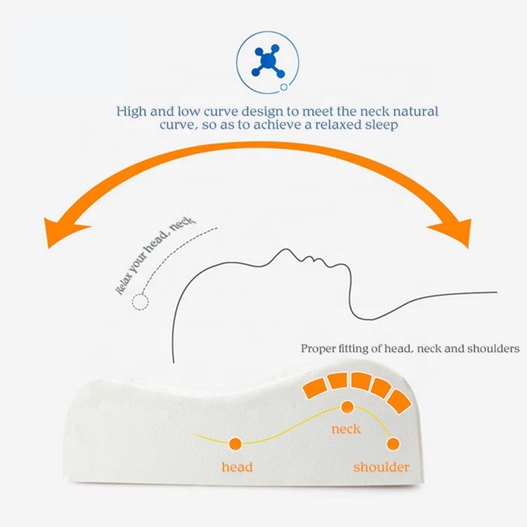 Latex Pillow Latex Pillow