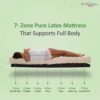 pure latex mattress price